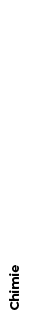 Chimie (Sciences)